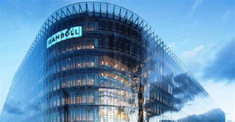 plataforma ramboll|rambol.